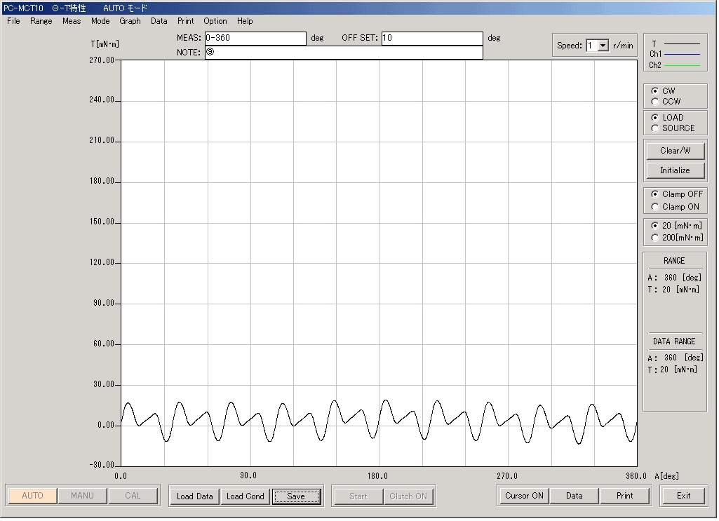 Measurement of DC motor cogging torque in angle-torque mode.