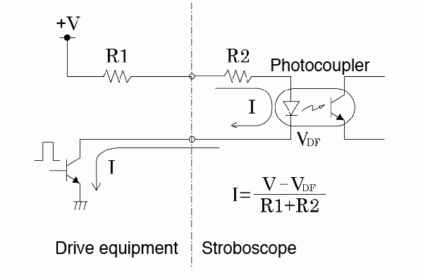 Fig. 10: Open contact signal (BREAK)