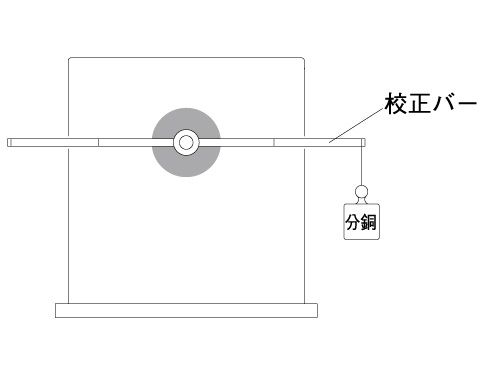 校正治具セット