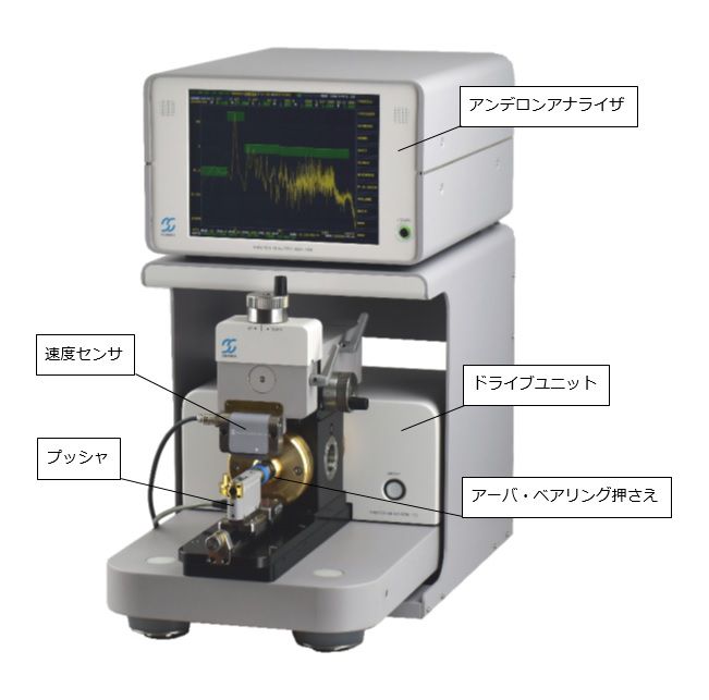 アンデロンメータの製品構成