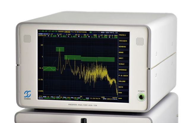 Anderon Analyzer ADA-105