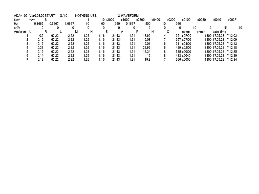 CSV 데이터 파일