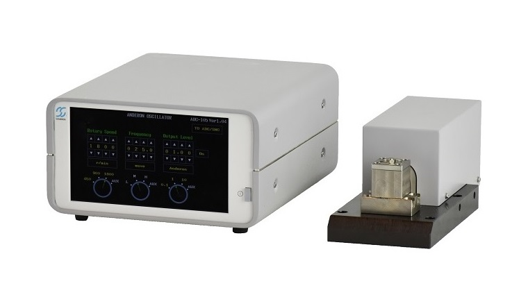 ADC-105 and VVU-105