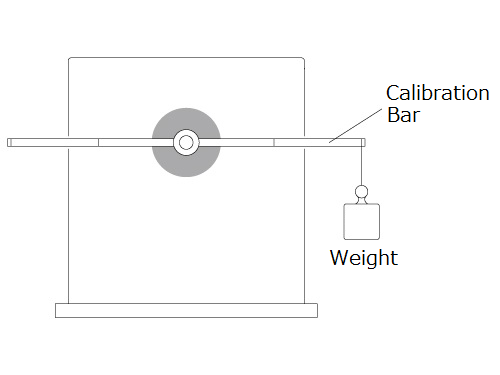 Calibration 校准