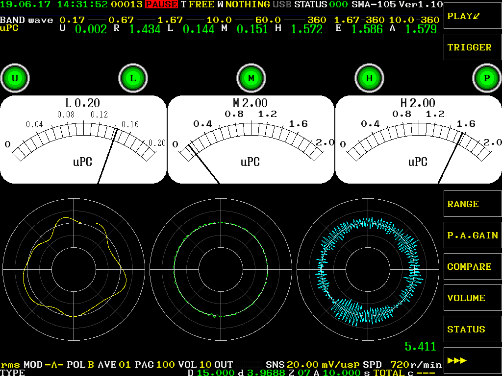 Analog meter／Polar coordinate 