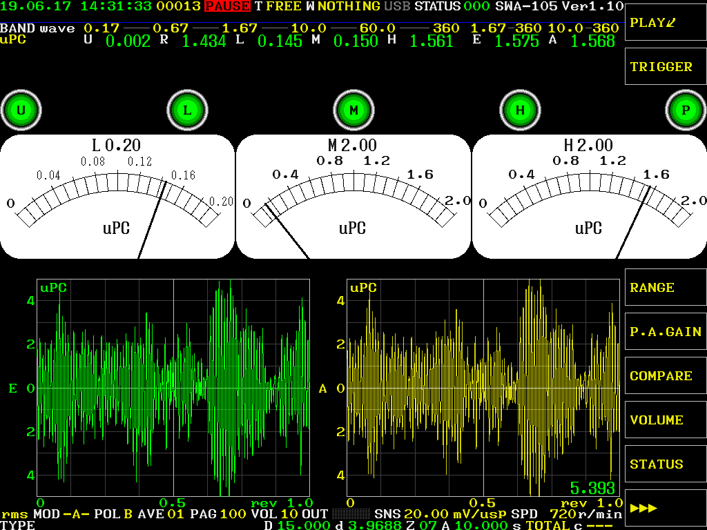 Analog meter／Waveform  