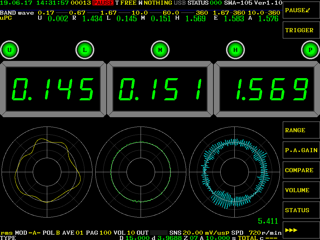 Digital meter／Polar coordinate