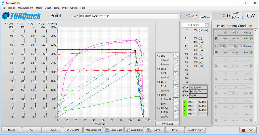 TORQuick software