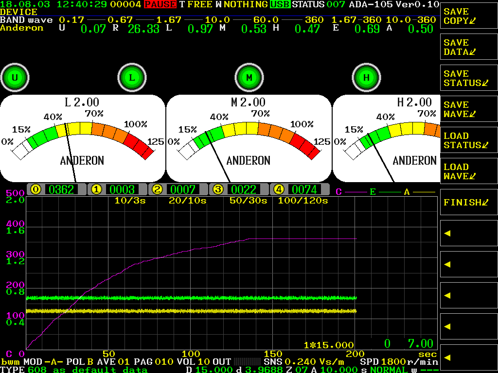 Analog meter / Recorder