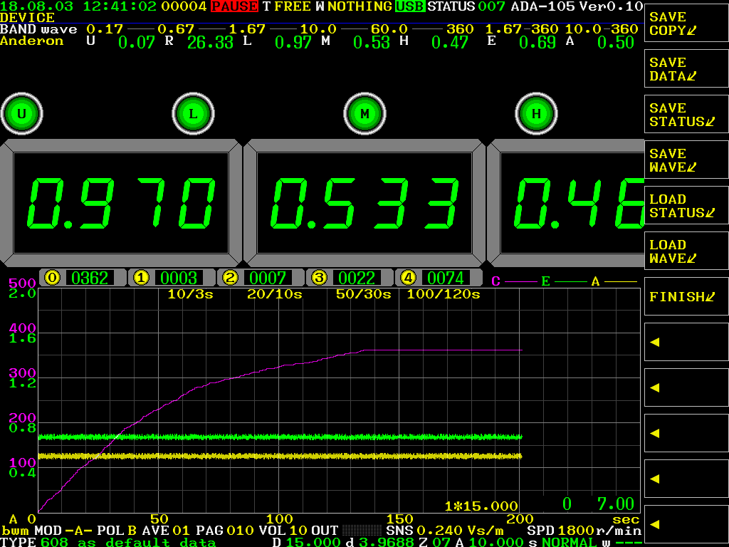 Digital meter / Recorder