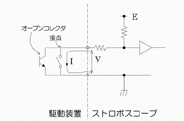 閉接点信号 MAKE 入力回路図