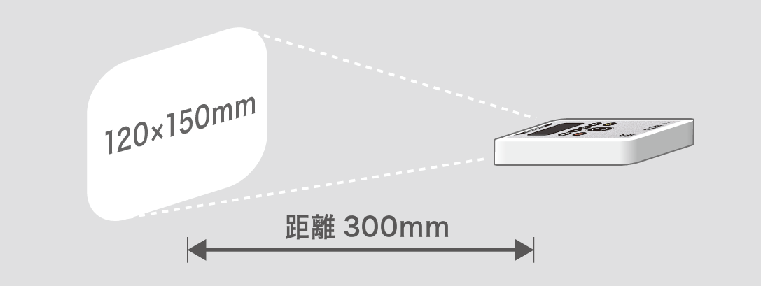 P-1の照射範囲