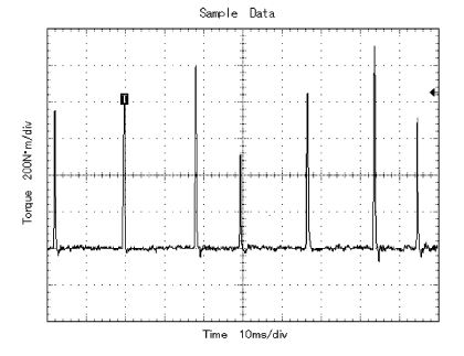 Sample measurement data